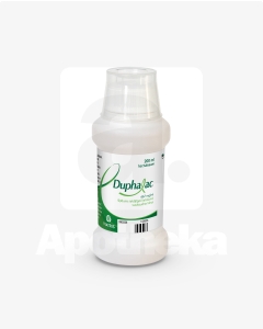Furosemide 20mg price