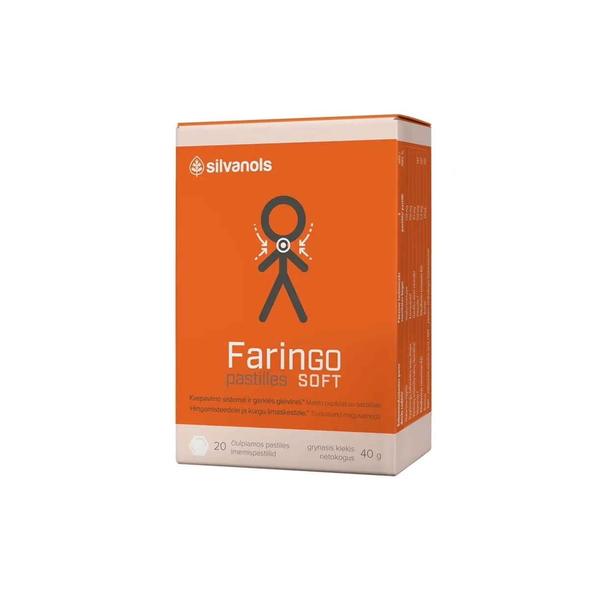 FARINGO SOFT KURGUPASTILLID N20 - Tootepilt