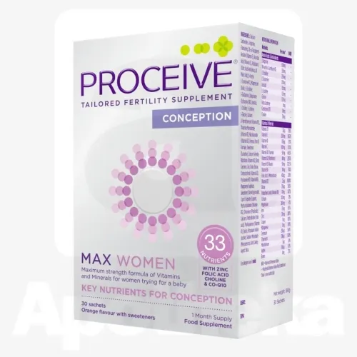PROCEIVE CONSEPTION MAX WOMAN PULBER N30