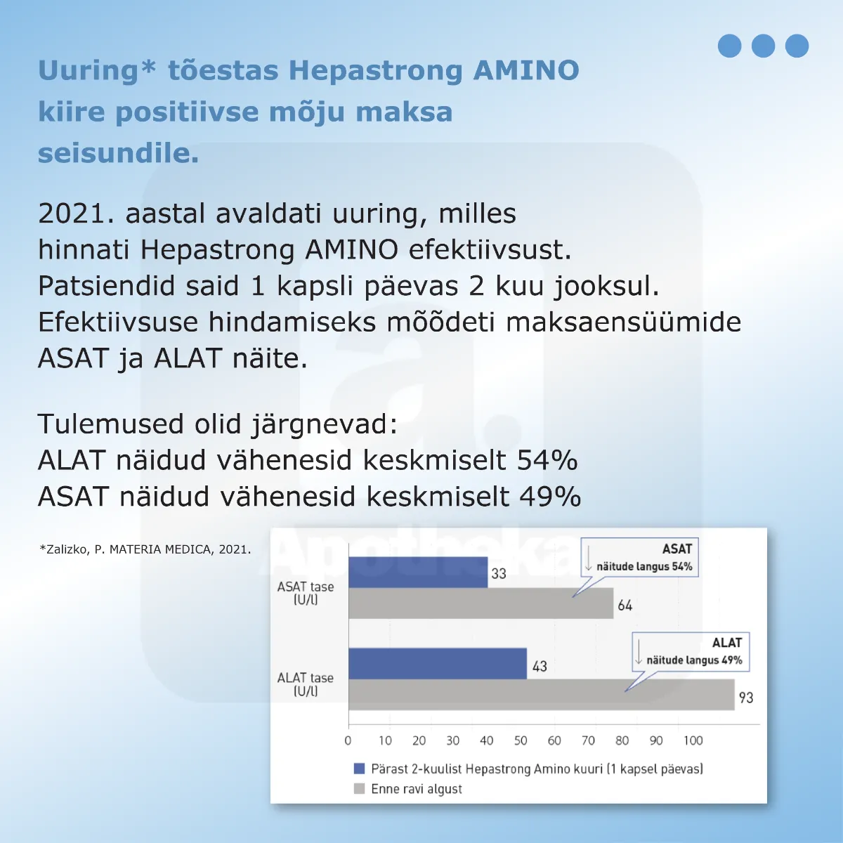 HEPASTRONG AMINO KAPSLID N30 - Tootepilt 3
