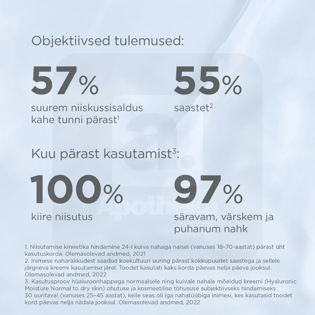 ISDIN NÄOKREEM HÜALUROONHAPPEGA NORMAALSELE JA KUIVALE NAHALE 50G - Tootepilt 5