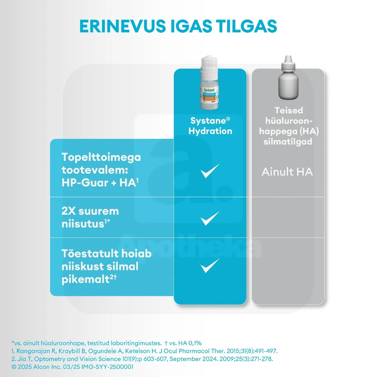 SYSTANE HYDRATION NIISUTAVAD SILMATILGAD SÄILITUSAINETA 10ML - Tootepilt 5