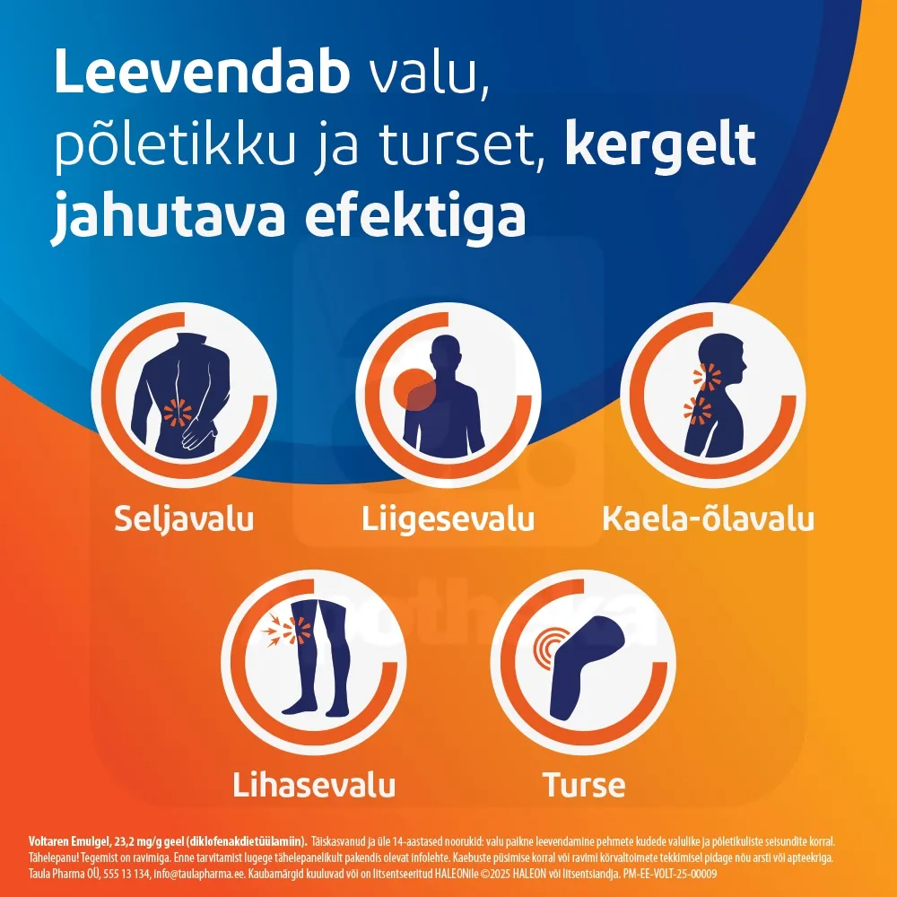 VOLTAREN EMULGEL GEEL 23,2MG/G 150G - Tootepilt 4