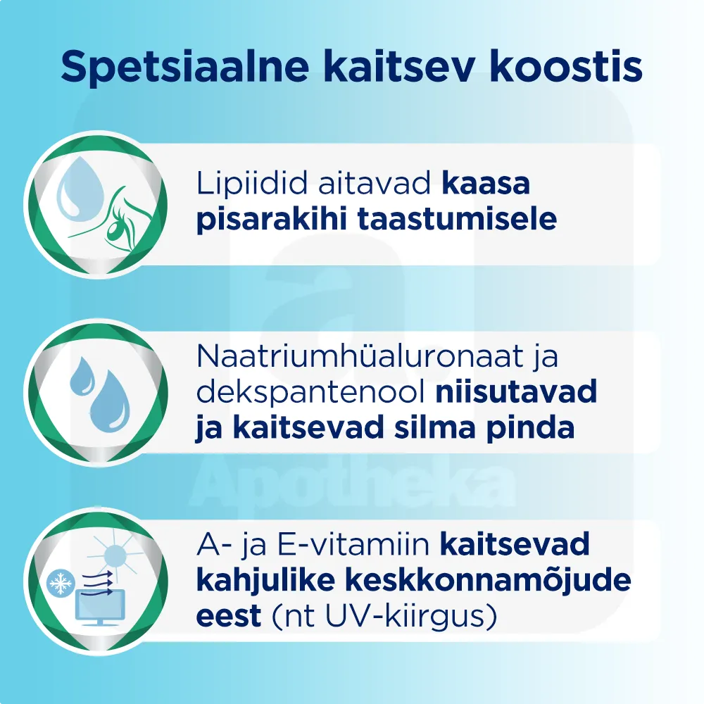 BEPANTHEN EYE INTENSIVE SILMATILGAD 10ML - Tootepilt 3