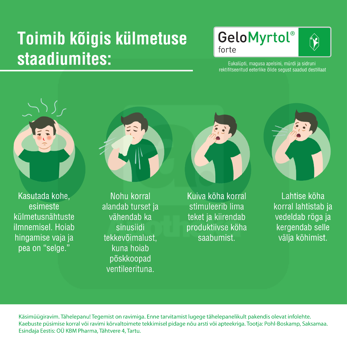 GELOMYRTOL FORTE GASTRORESIST KAPSEL 300MG N20 - Tootepilt 4