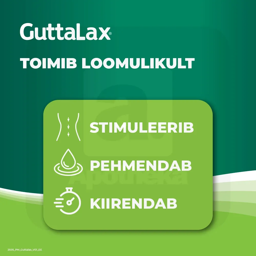 GUTTALAX SUUKAUDSED TILGAD 7,5MG/ML 30ML - Tootepilt 5
