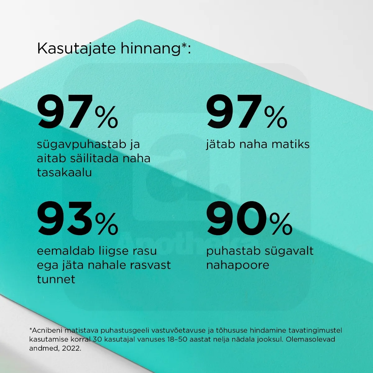 ISDIN ACNIBEN NÄOPESUGEEL 200ML - Tootepilt 6