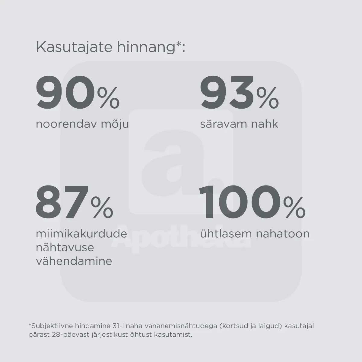 ISDIN A.G.E. REVERSE NIGHT ÖÖKREEM MELATONIINIGA 50ML - Tootepilt 5