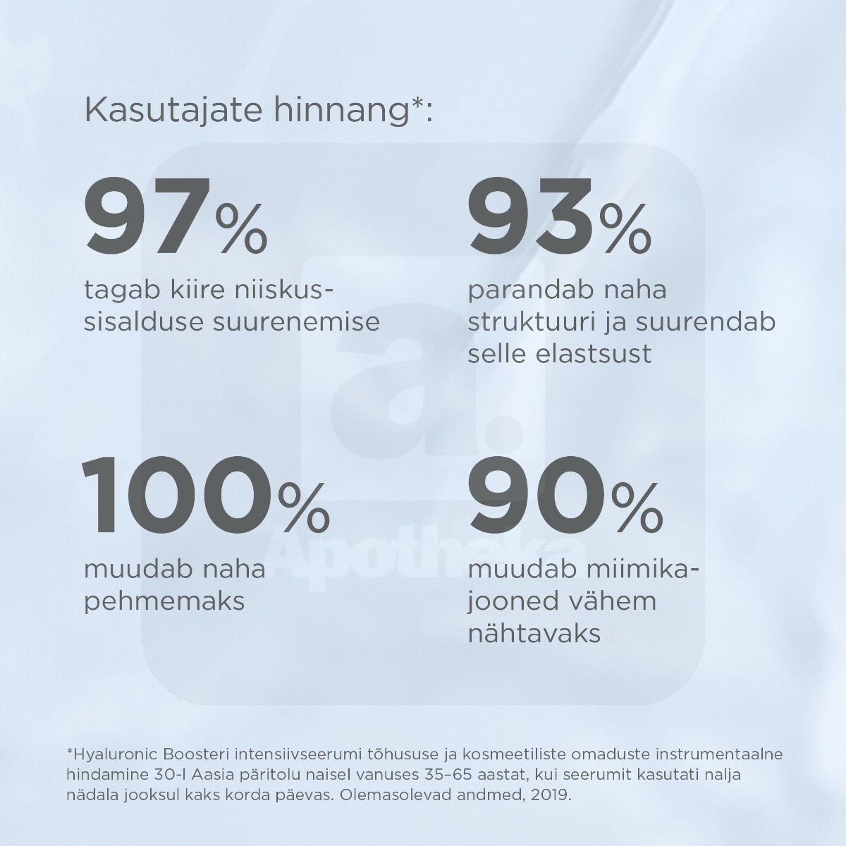 ISDIN AMPULLID HÜALUROONHAPPEGA 2ML N10 - Tootepilt 4