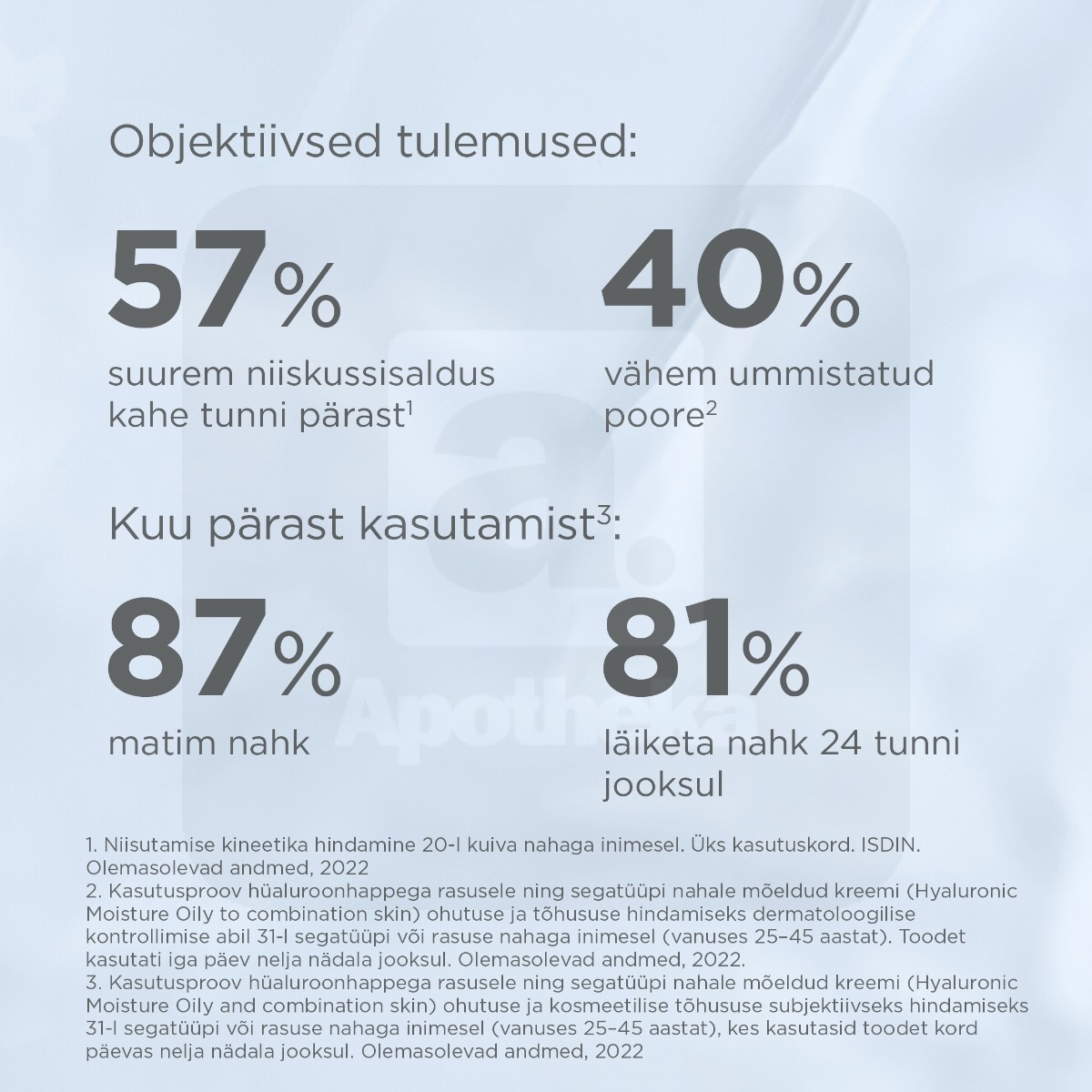 ISDIN NÄOKREEM HÜALUROONHAPPEGA RASUSELE NAHALE 50G - Tootepilt 3