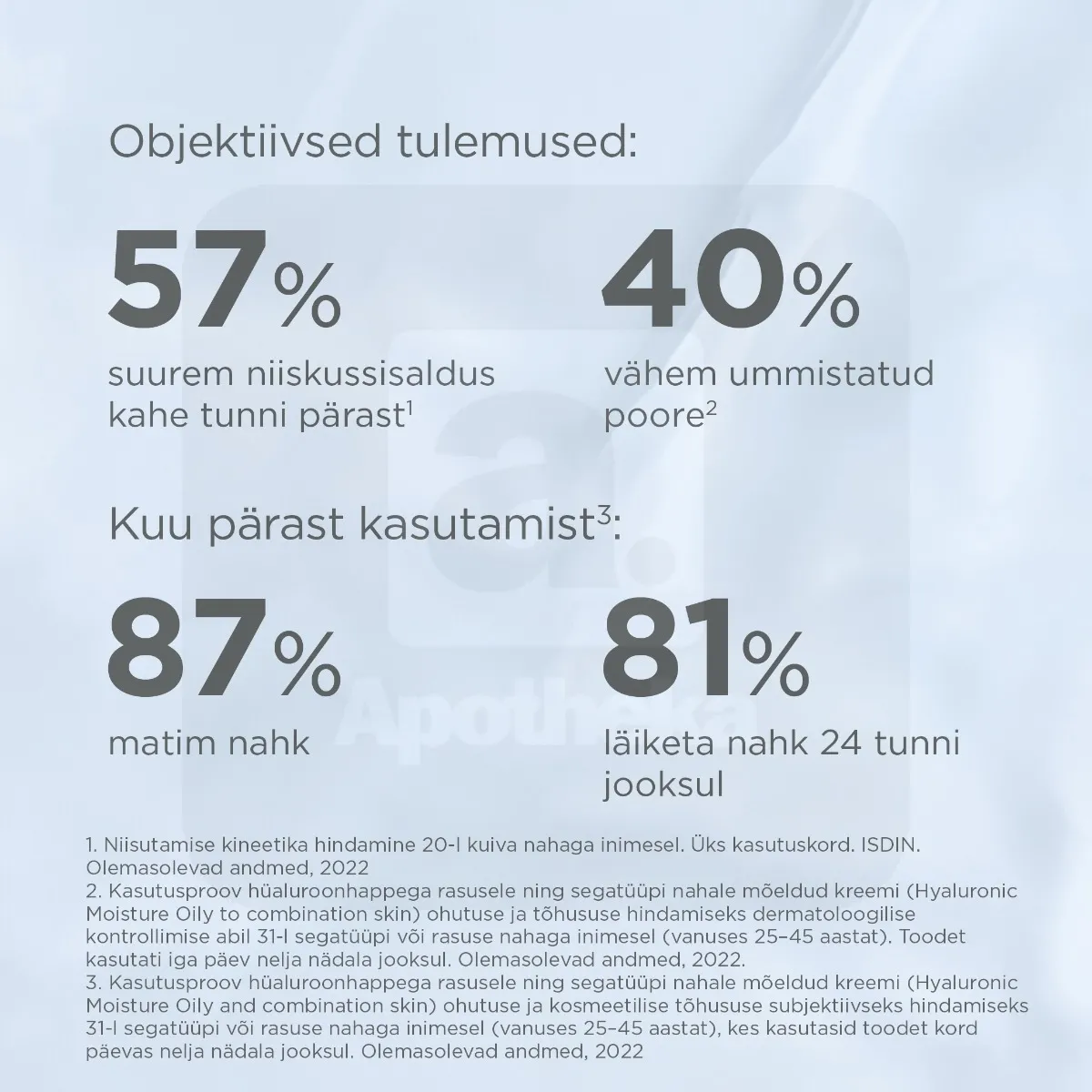 ISDIN NÄOKREEM HÜALUROONHAPPEGA RASUSELE NAHALE 50G - Tootepilt 3