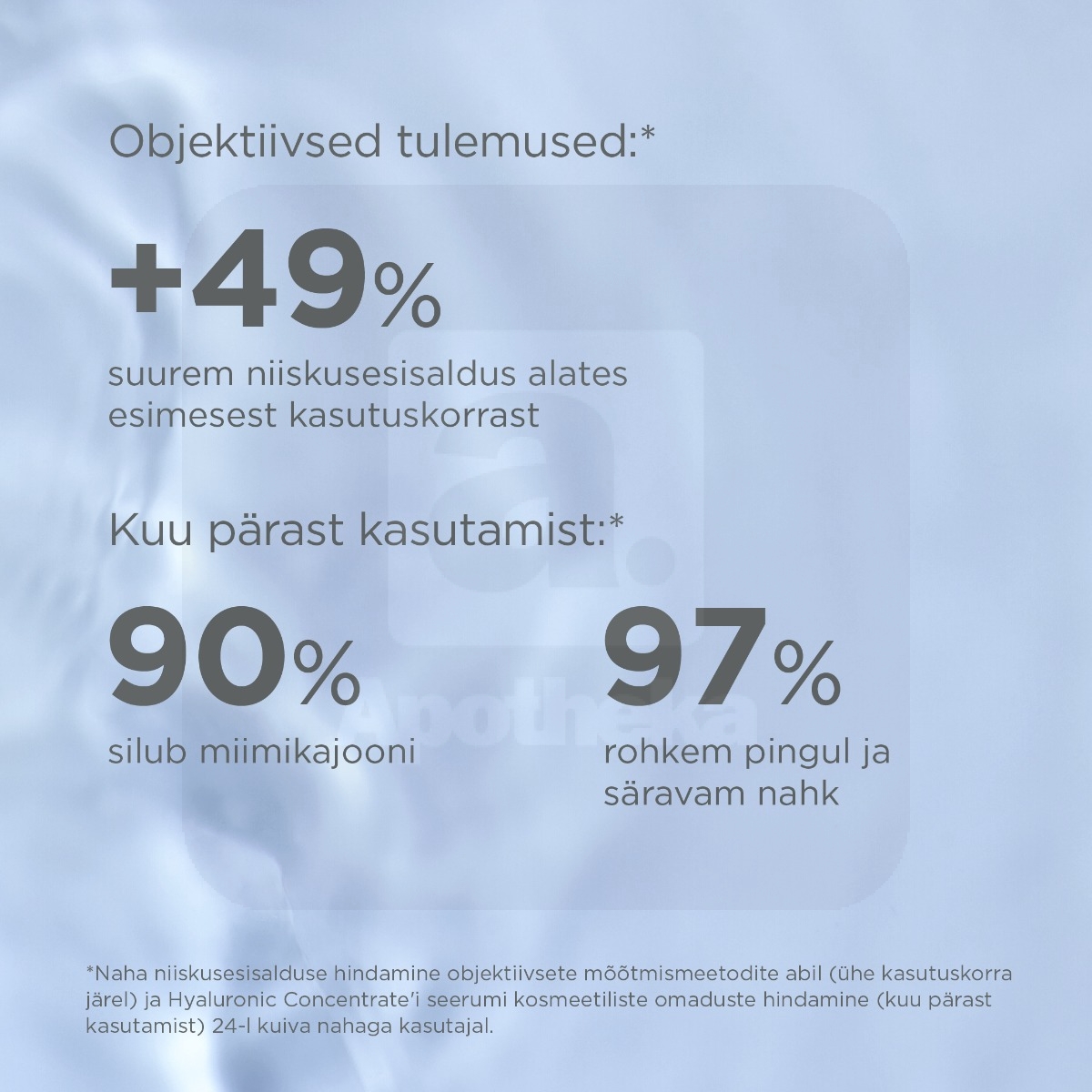 ISDIN NÄOSEERUM HÜALUROONHAPPEGA 30ML - Tootepilt 4