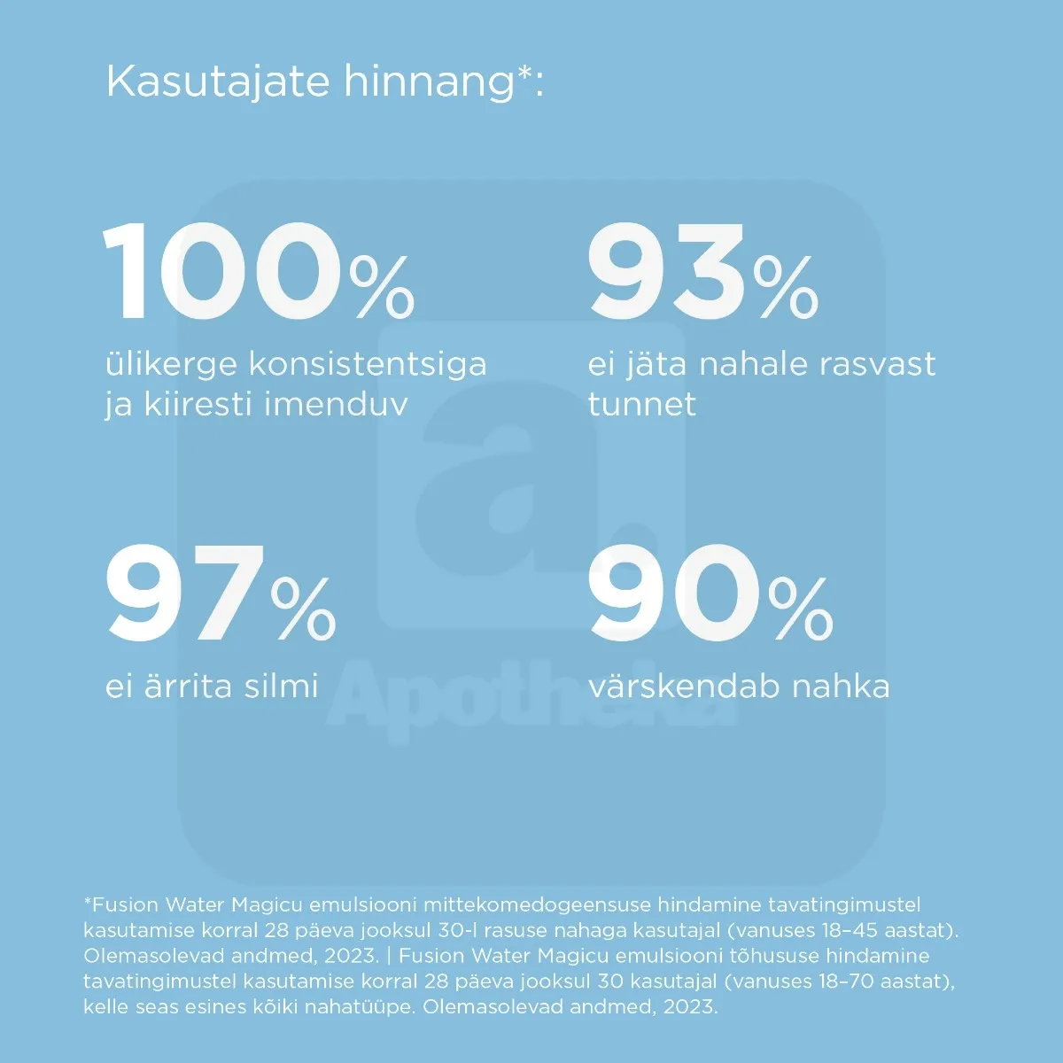 ISDIN SUN PÄIKESEKAITSEEMULSIOON MAGIC NÄOLE SPF50 50ML - Tootepilt 3