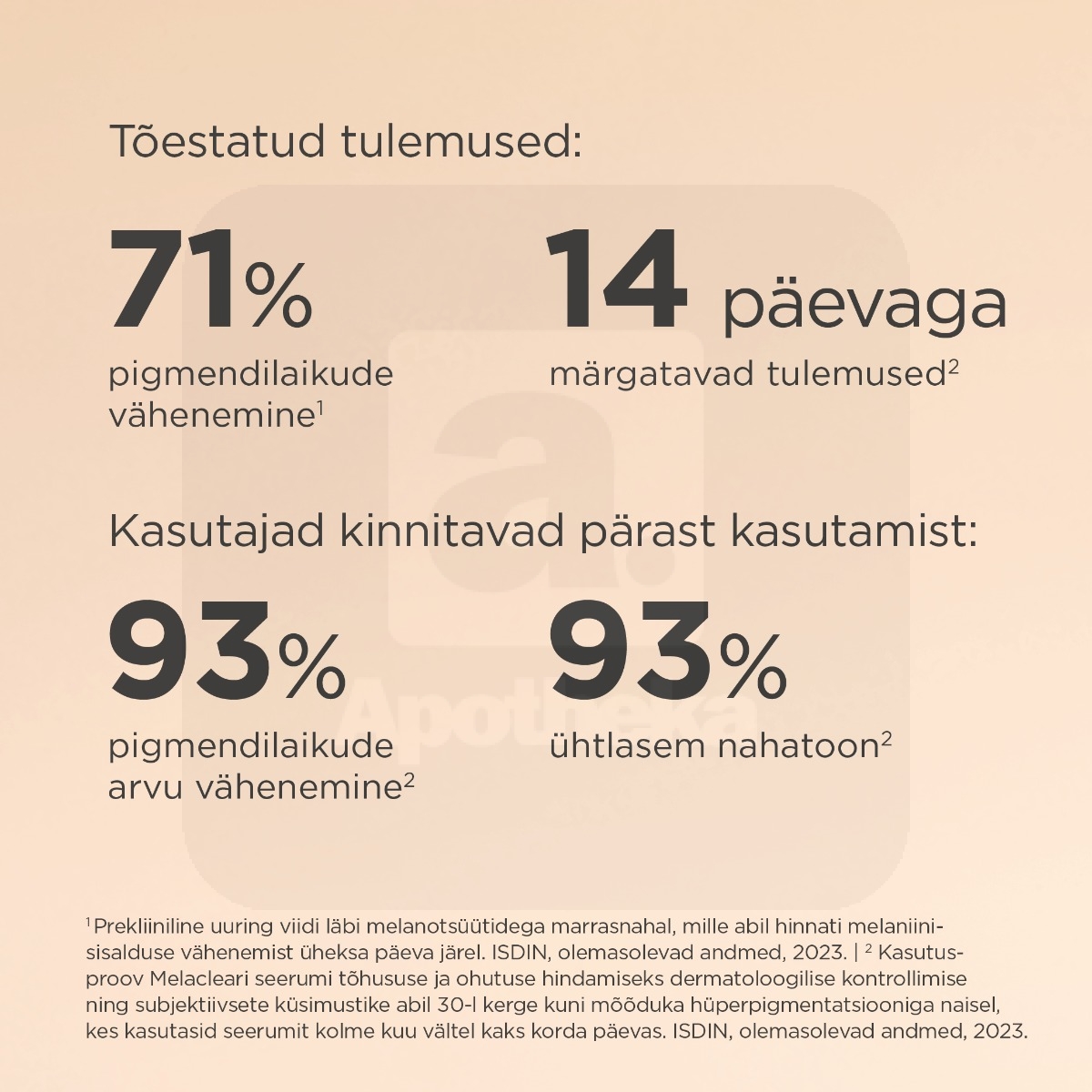 ISDIN MELACLEAR NÄOSEERUM PIGMENDILAIKUDELE 30ML - Tootepilt 3