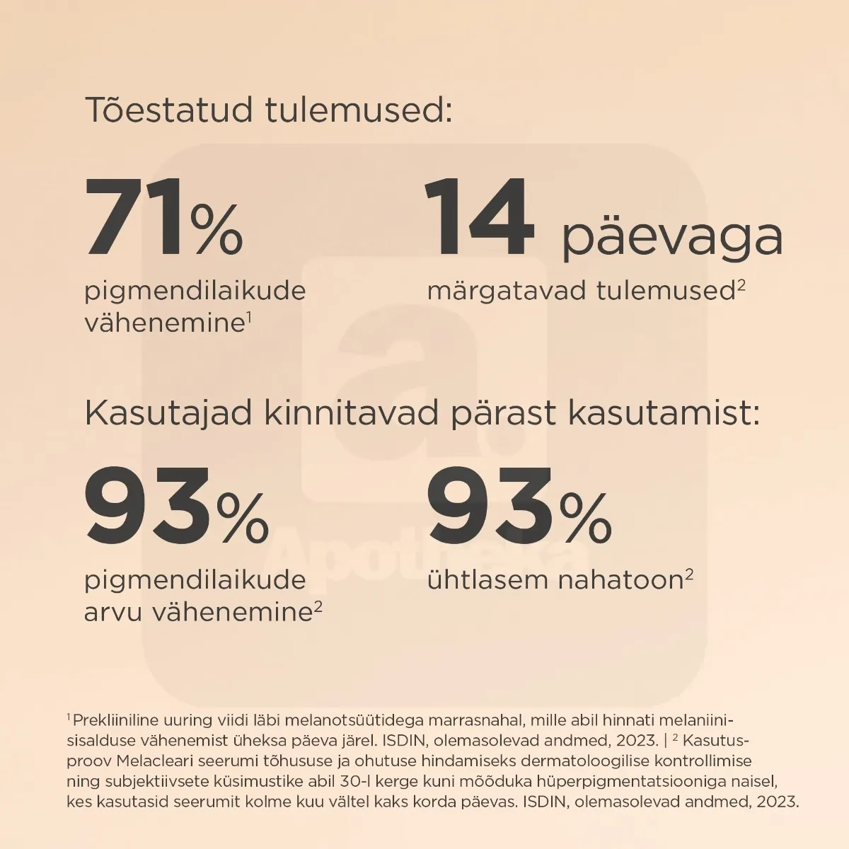 ISDIN MELACLEAR NÄOSEERUM PIGMENDILAIKUDELE 30ML - Tootepilt 5