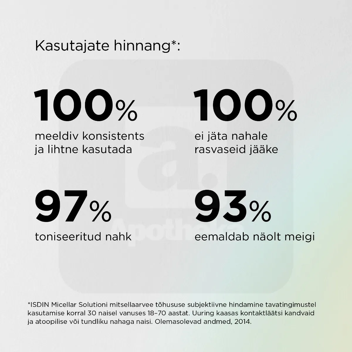 ISDIN MITSELLAARVESI 400ML - Tootepilt 4