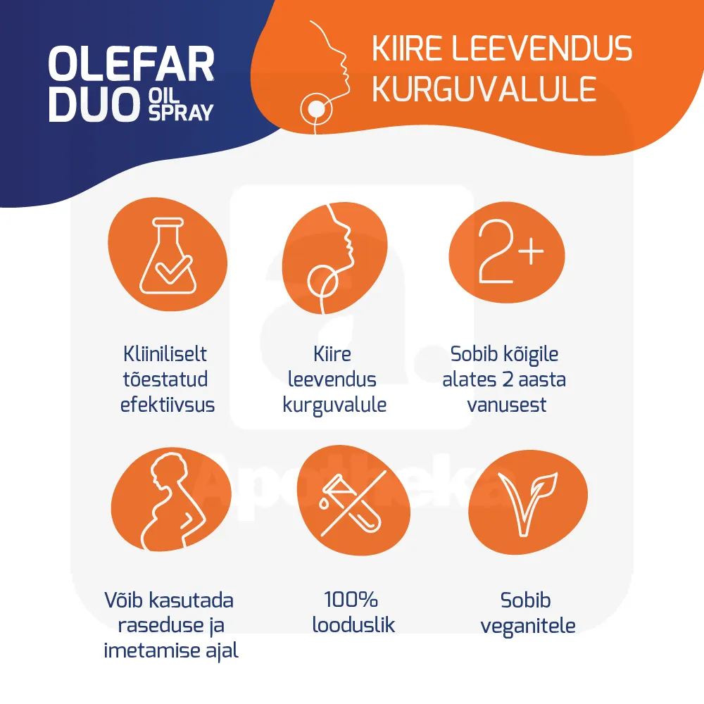 OLEFAR DUO KURGUPIHUSTI 20ML - Tootepilt 4