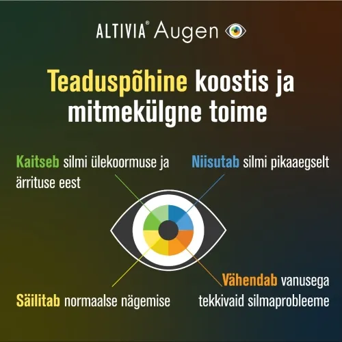 ALTIVIA AUGEN KAPSLID N30 - Tootepilt 1