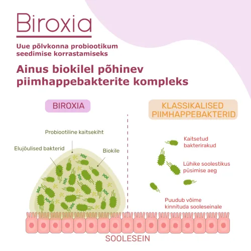 BIROXIA KAPSLID N15 - Tootepilt 3
