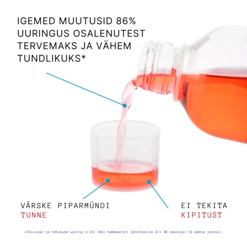 ELUDRIL SUUVESI CLASSIC KLOORHEKSIDIINIGA 0,1% 200ML - Tootepilt 2