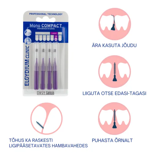 ELGYDIUM HAMBAVAHEHARI CLINIC MONOCOMPACT LILLA - Tootepilt 3