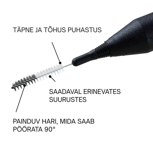ELGYDIUM HAMBAVAHEHARI CLINIC MONOCOMPACT MUST - Tootepilt 1