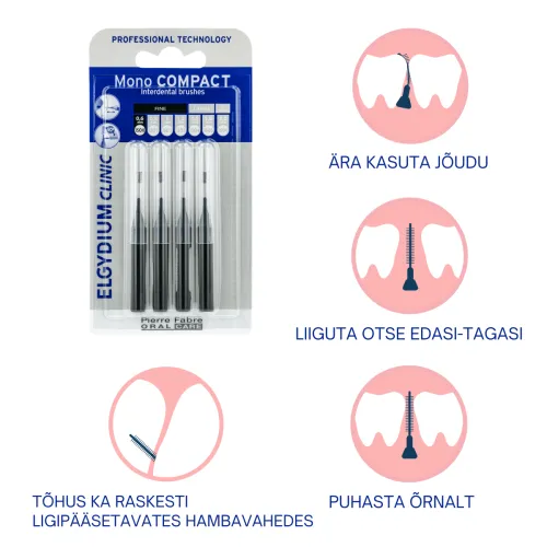 ELGYDIUM HAMBAVAHEHARI CLINIC MONOCOMPACT MUST - Tootepilt 3