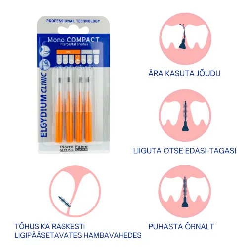 ELGYDIUM HAMBAVAHEHARI CLINIC MONOCOMPACT ORANŽ - Tootepilt 3