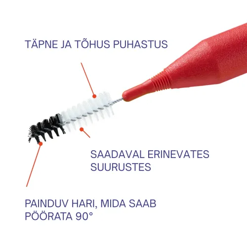 ELGYDIUM HAMBAVAHEHARI CLINIC MONOCOMPACT PUNANE - Tootepilt 1