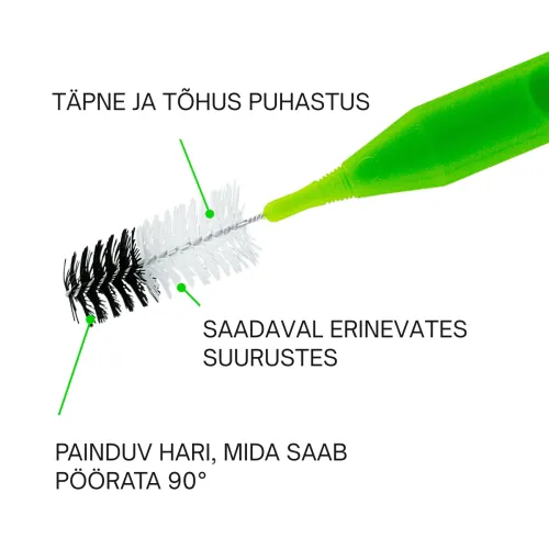 ELGYDIUM HAMBAVAHEHARI CLINIC MONOCOMPACT ROHELINE - Tootepilt 1