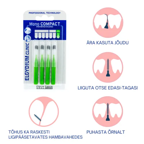 ELGYDIUM HAMBAVAHEHARI CLINIC MONOCOMPACT ROHELINE - Tootepilt 3