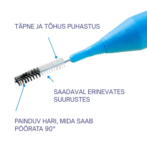ELGYDIUM HAMBAVAHEHARI CLINIC MONOCOMPACT SININE - Tootepilt 1