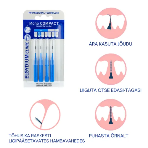 ELGYDIUM HAMBAVAHEHARI CLINIC MONOCOMPACT SININE - Tootepilt 3