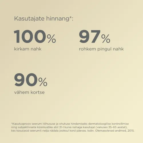 ISDIN FLAVO-C SEERUM 30ML - Tootepilt 3