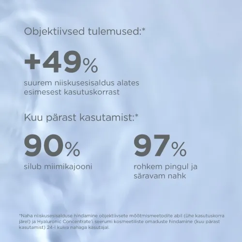 ISDIN NÄOSEERUM HÜALUROONHAPPEGA 30ML - Tootepilt 3