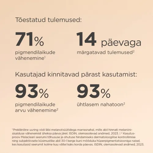 ISDIN MELACLEAR NÄOSEERUM PIGMENDILAIKUDELE 30ML - Tootepilt 4