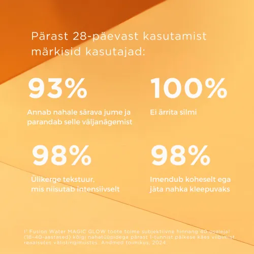 ISDIN SUN PÄIKESEKAITSEEMULSIOON MAGIC GLOW NÄOLE SPF50 50ML - Tootepilt 4