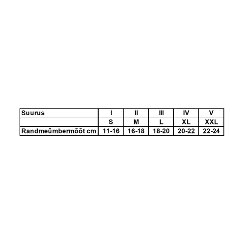 SCUDOTEX RANDMEKAITSE T3 RÜ 17-20CM - Tootepilt 2