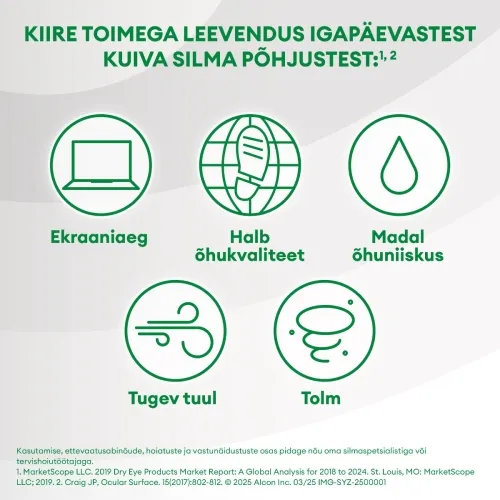 SYSTANE ULTRA SÄILITUSAINETA NIISUTAVAD SILMATILGAD 10ML - Tootepilt 3