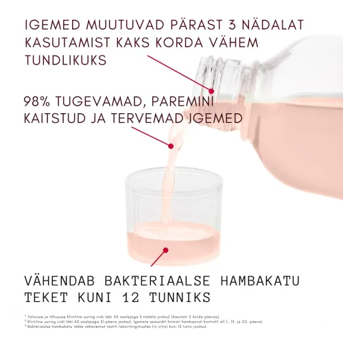 ELUDRIL SUUVESI GUMS TUNDLIKELE IGEMETELE 500ML - Tootepilt 2