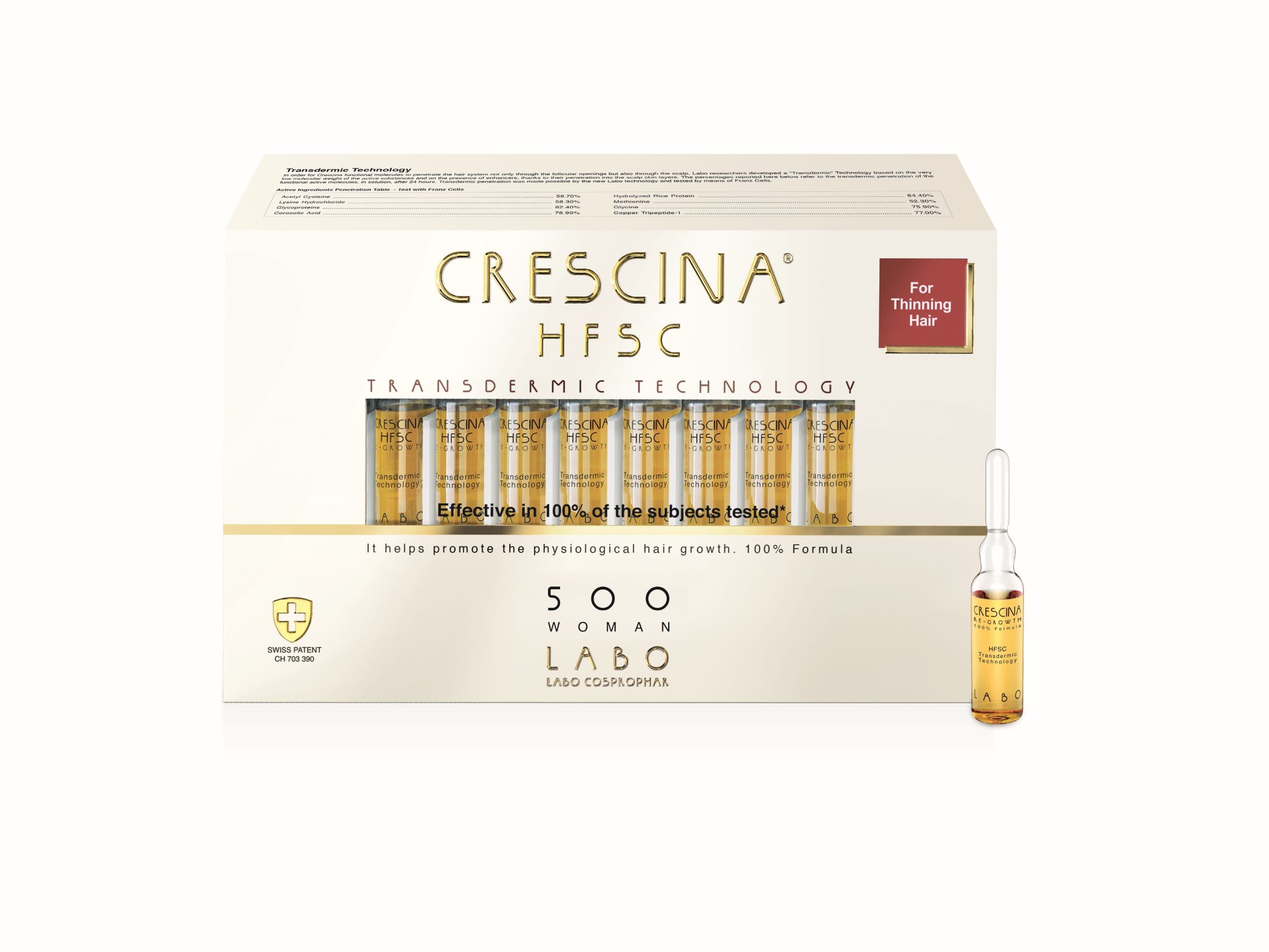 CRESCINA TRANSDERMIC 500 AMPULLID NAISTELE 3,5ML N20 - Tootepilt 