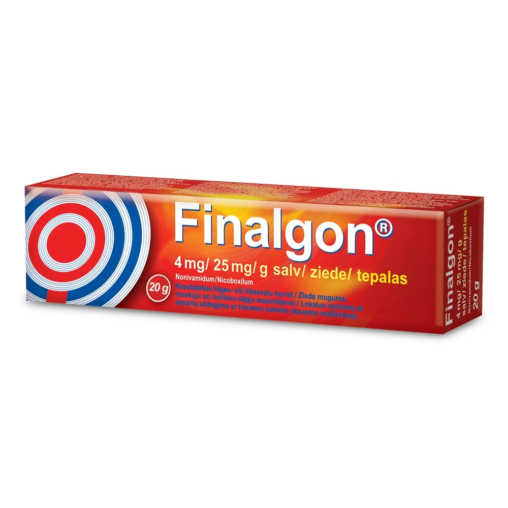 FINALGON SALV 25MG+4MG/G 20G - Tootepilt 