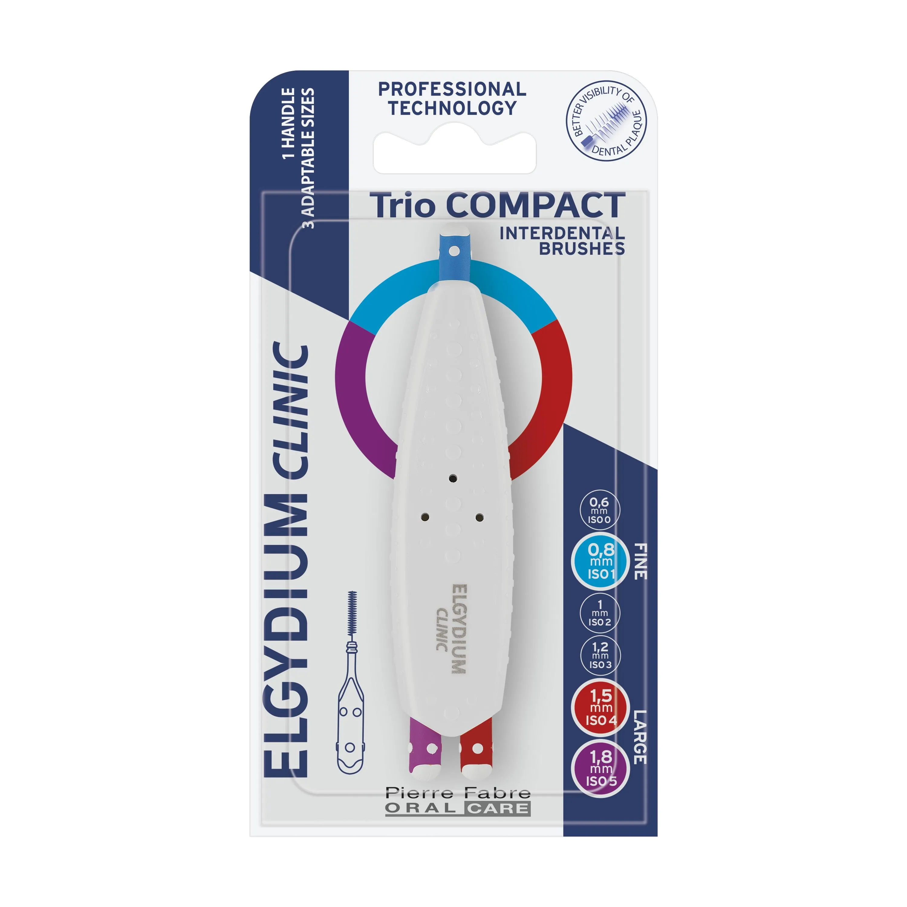 ELGYDIUM HAMBAVAHEHARI CLINIC TRIOCOMPACT 145 - Tootepilt 