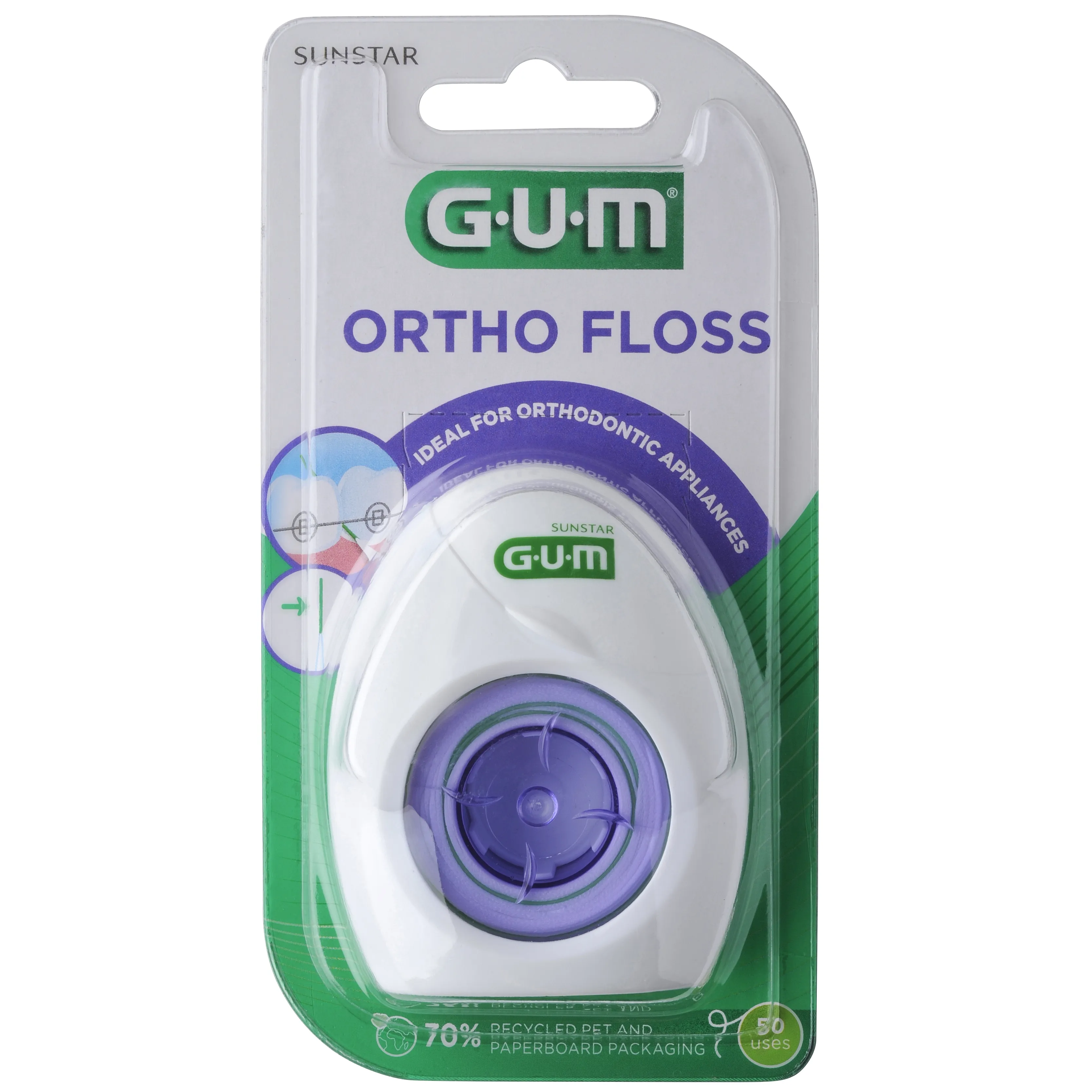 GUM HAMBANIIT ORTHO BREKETITELE N50 - Tootepilt 