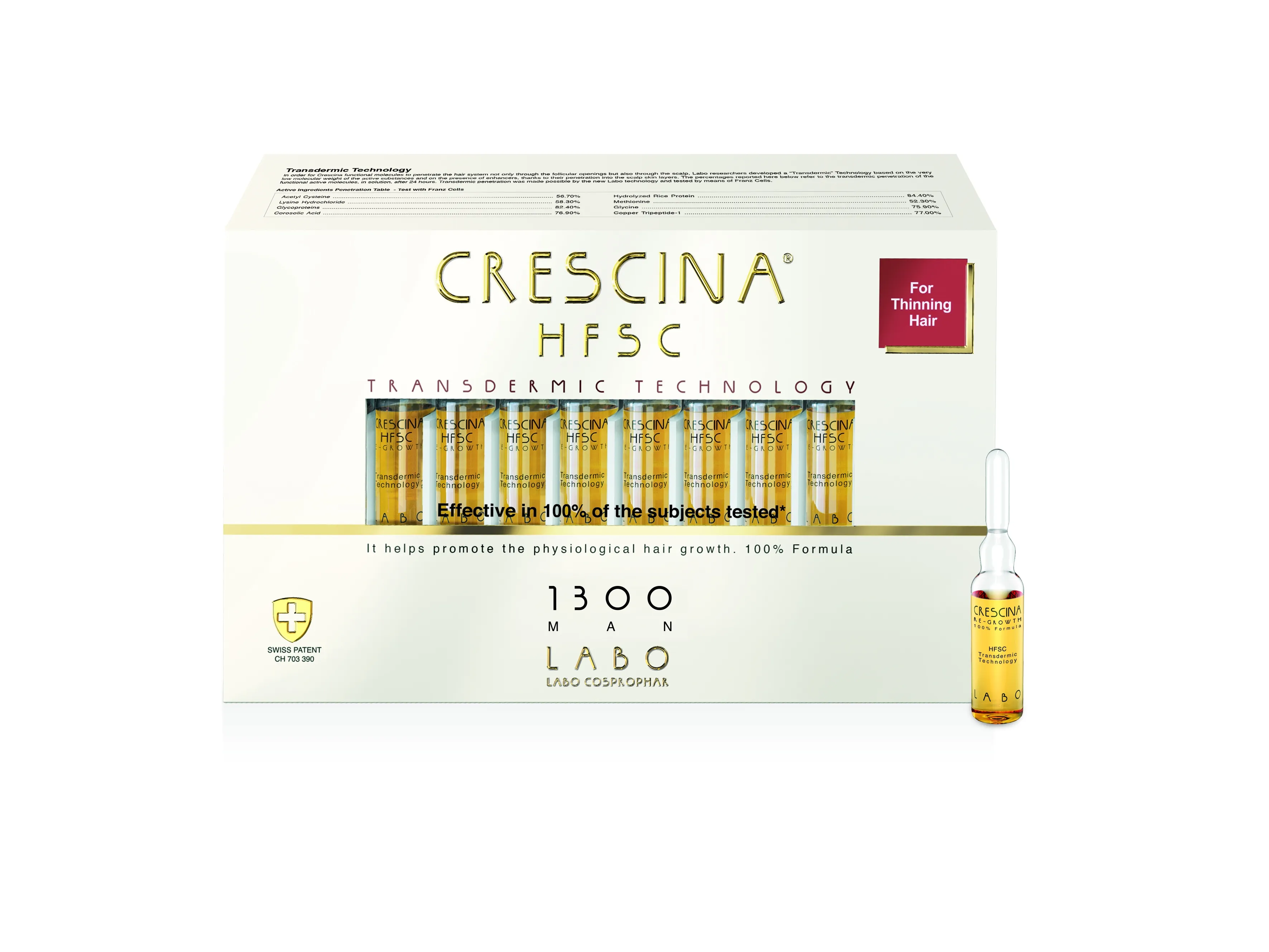 CRESCINA TRANSDERMIC 1300 AMPULLID MEHED 3,5ML N20 - Tootepilt 