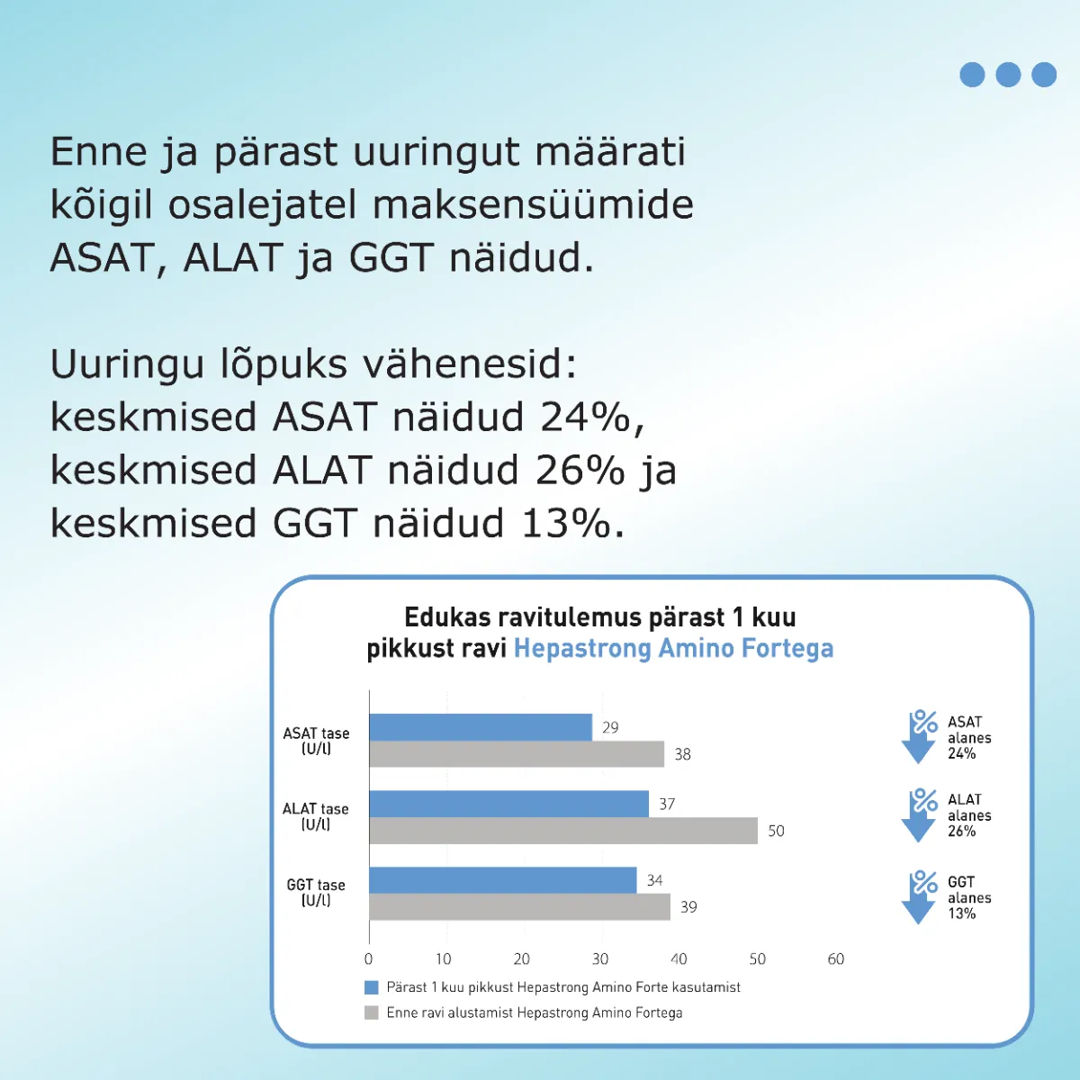 HEPASTRONG AMINO FORTE PULBER N15 - Tootepilt 5