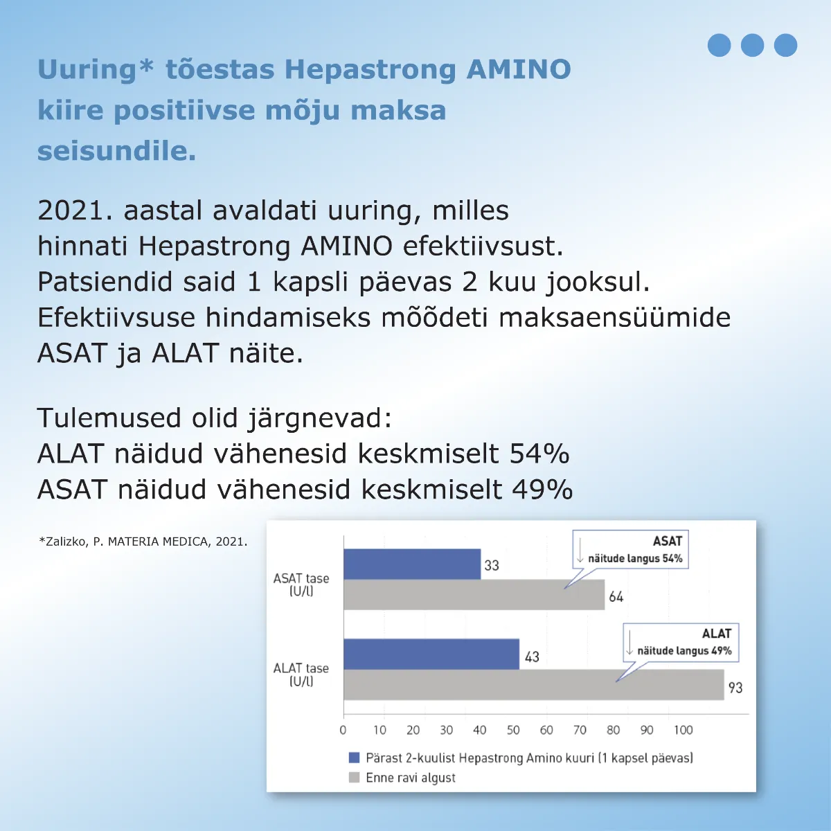 HEPASTRONG AMINO KAPSLID N30 - Tootepilt 3