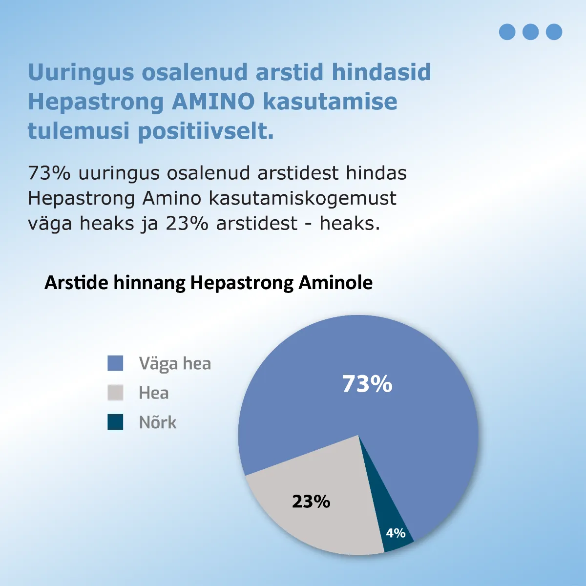 HEPASTRONG AMINO KAPSLID N30 - Tootepilt 4