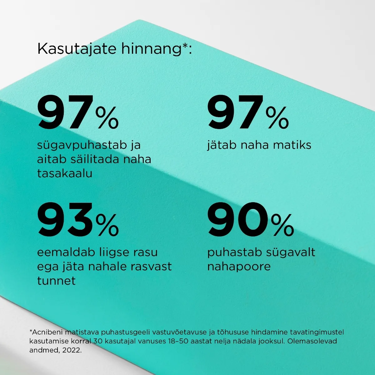 ISDIN ACNIBEN NÄOPESUGEEL 200ML - Tootepilt 6