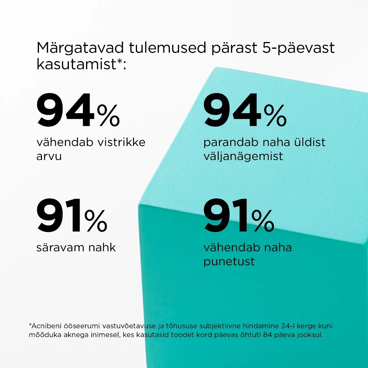 ISDIN ACNIBEN ÖÖSEERUM 27ML - Tootepilt 6